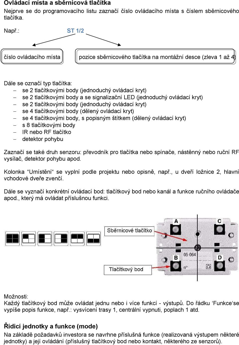 se signalizační LED (jednoduchý ovládací kryt) se 2 tlačítkovými body (jednoduchý ovládací kryt) se 4 tlačítkovými body (dělený ovládací kryt) se 4 tlačítkovými body, s popisným štítkem (dělený