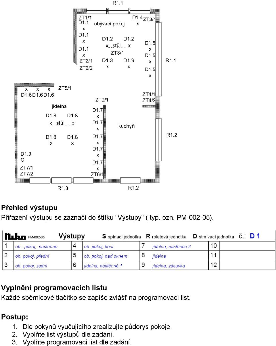 Vyplnění programovacích listu Každé sběrnicové tlačítko se zapíše zvlášť na