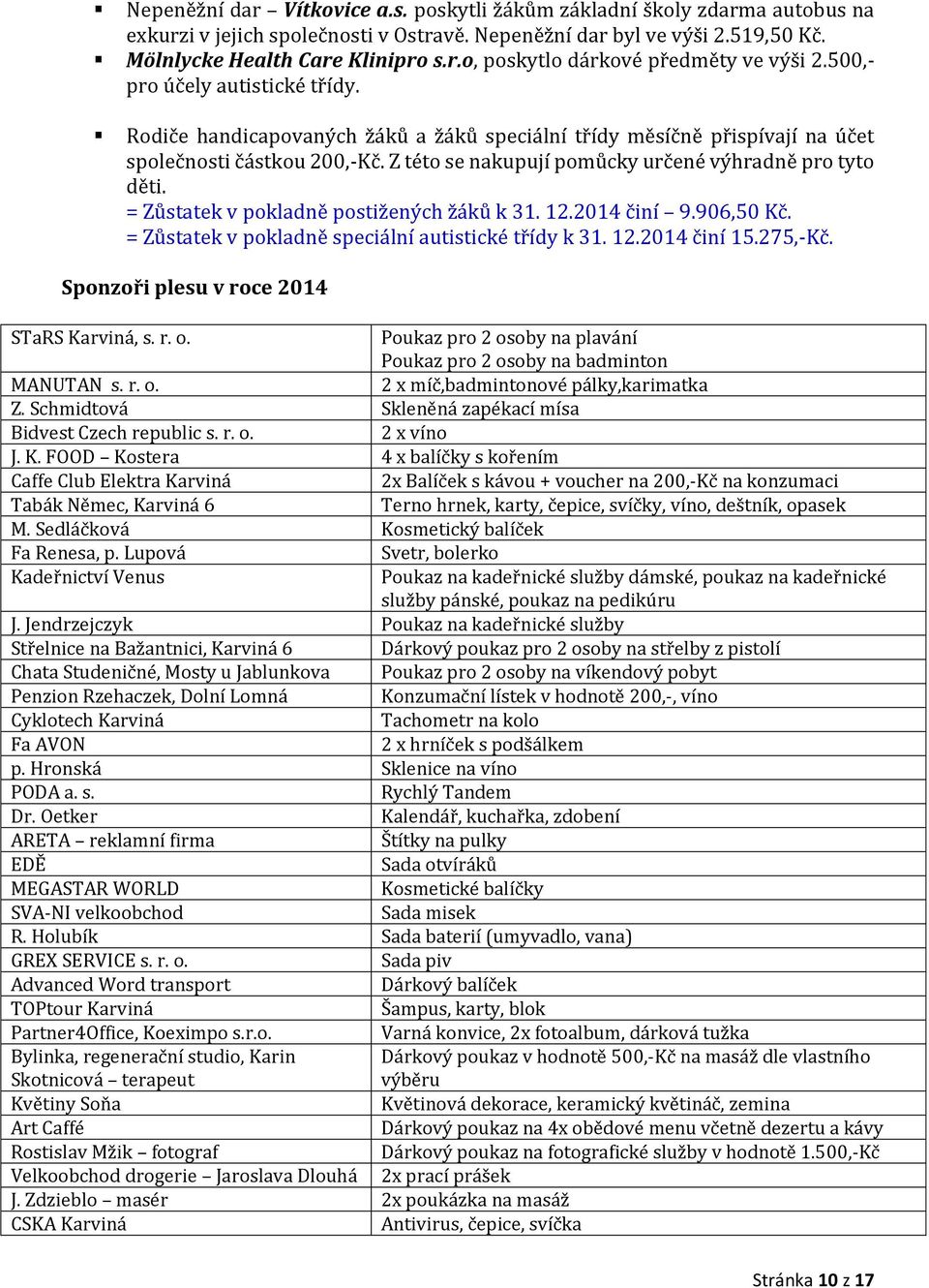 = Zůstatek v pokladně postižených žáků k 31. 12.2014 činí 9.906,50 Kč. = Zůstatek v pokladně speciální autistické třídy k 31. 12.2014 činí 15.275,-Kč. Sponzoři plesu v roce 2014 STaRS Karviná, s. r. o.