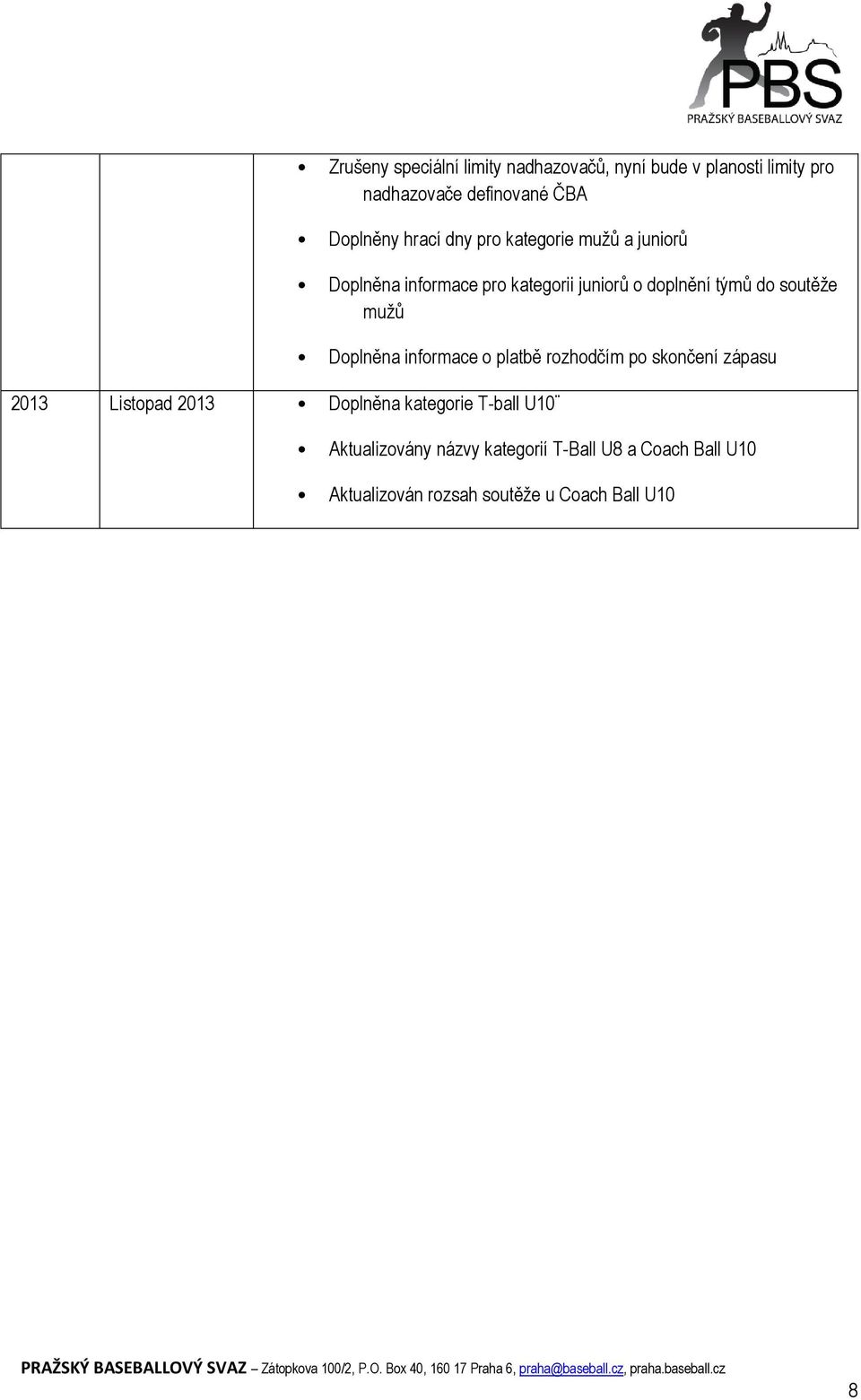 mužů Doplněna informace o platbě rozhodčím po skončení zápasu 2013 Listopad 2013 Doplněna kategorie T-ball