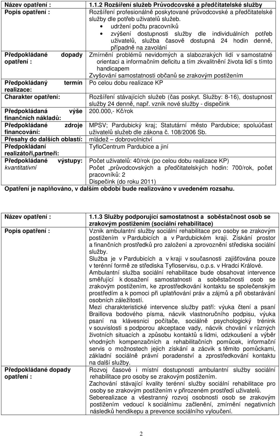 udržení počtu pracovníků zvýšení dostupnosti služby dle individuálních potřeb uživatelů, služba časově dostupná 24 hodin denně, případně na zavolání Zmírnění problémů nevidomých a slabozrakých lidí v