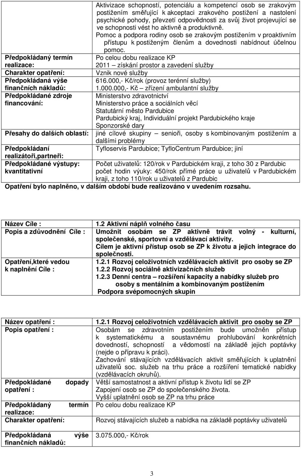 Po celou dobu realizace KP 2011 získání prostor a zavedení služby Vznik nové služby 616.000,