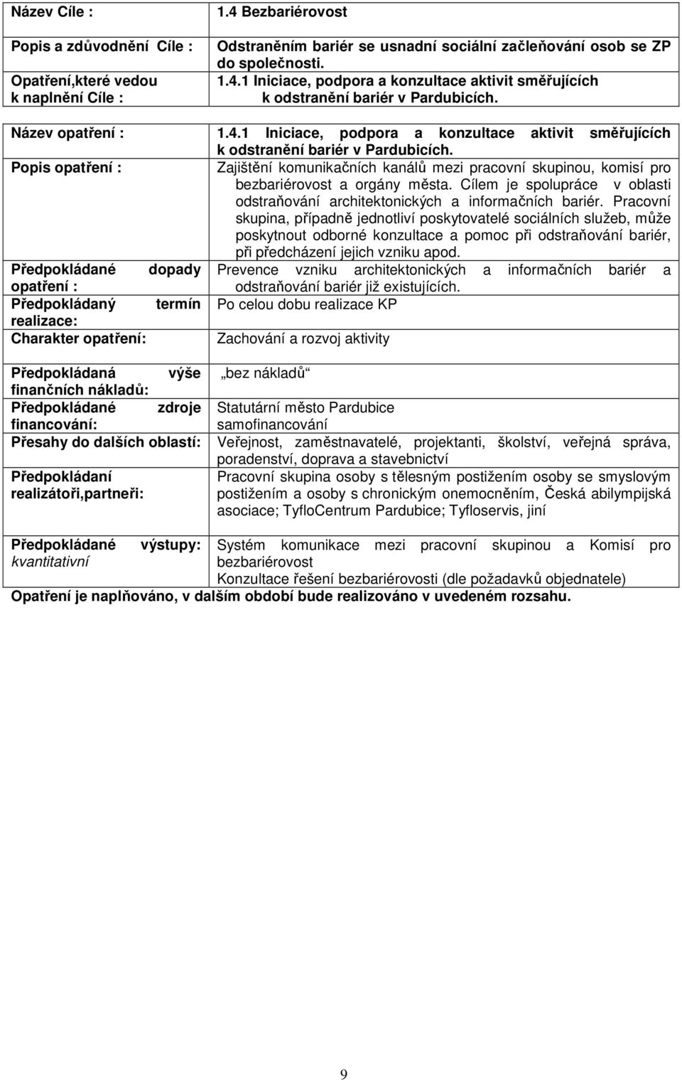 Cílem je spolupráce v oblasti odstraňování architektonických a informačních bariér.