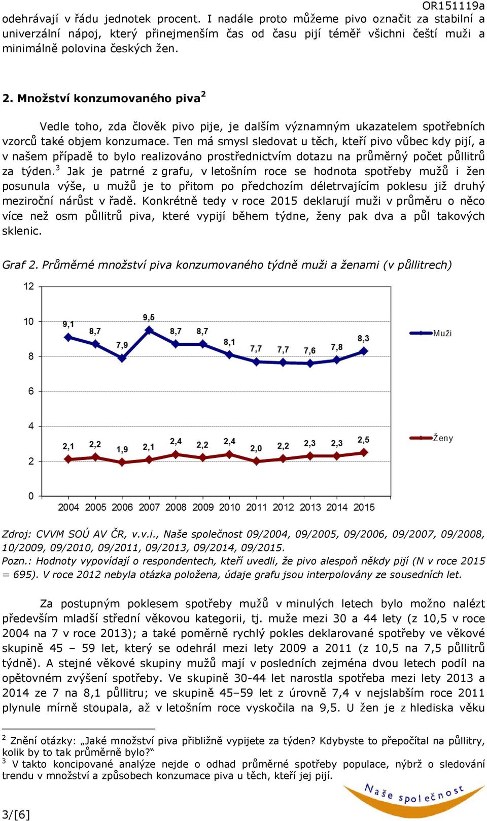 Ten má smysl sledovat u těch, kteří pivo vůbec kdy pijí, a v našem případě to bylo realizováno prostřednictvím dotazu na průměrný počet půllitrů za týden.