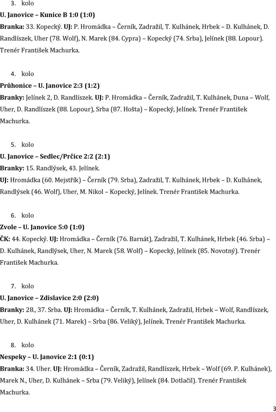 Randlíszek (88. Lopour), Srba (87. Hošta) Kopecký, Jelínek. Trenér František 5. kolo U. Janovice Sedlec/Prčice 2:2 (2:1) Branky: 15. Randlýsek, 43. Jelínek. UJ: Hromádka (60. Mejstřík) Černík (79.