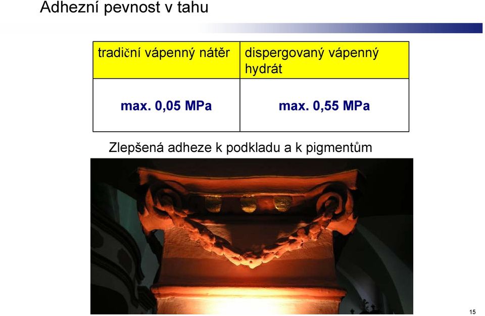 0,05 MPa dispergovaný vápenný hydrát