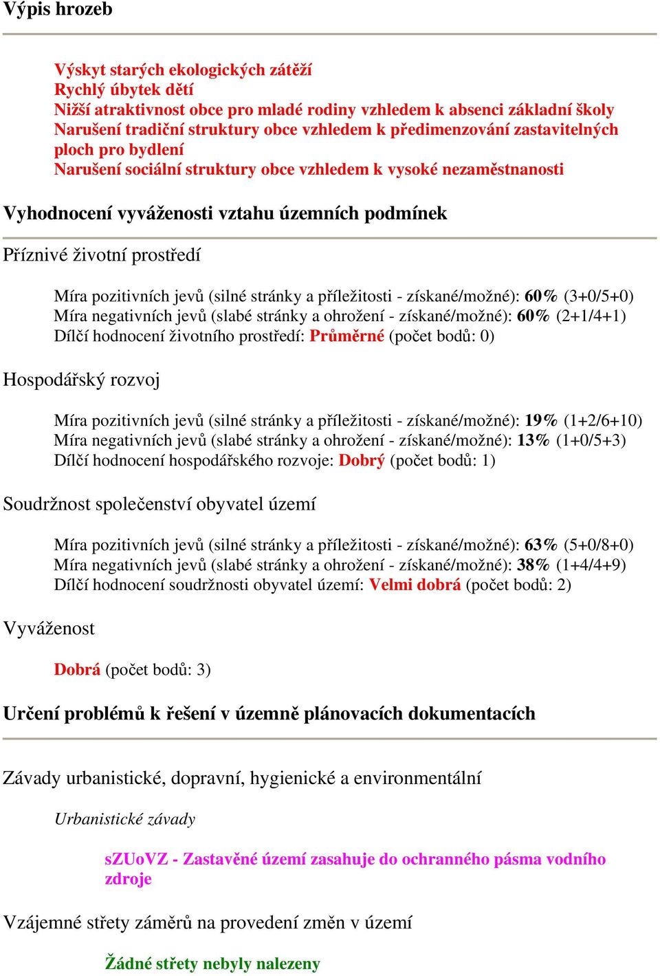 pozitivních jevů (silné stránky a příležitosti - získané/možné): 60% (3+0/5+0) Míra negativních jevů (slabé stránky a ohrožení - získané/možné): 60% (2+1/4+1) Dílčí hodnocení životního prostředí: