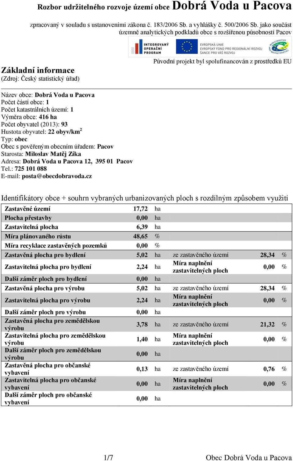 Voda u Pacova Počet částí obce: 1 Počet katastrálních území: 1 Výměra obce: 416 ha Počet obyvatel (2013): 93 Hustota obyvatel: 22 obyv/km 2 Typ: obec Obec s pověřeným obecním úřadem: Pacov Starosta: