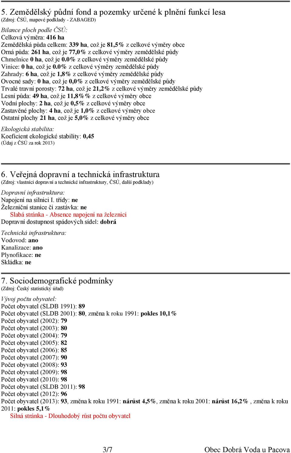 0% z celkové výměry zemědělské půdy Zahrady: 6 ha, což je 1,8% z celkové výměry zemědělské půdy Ovocné sady: 0 ha, což je 0,0% z celkové výměry zemědělské půdy Trvalé travní porosty: 72 ha, což je