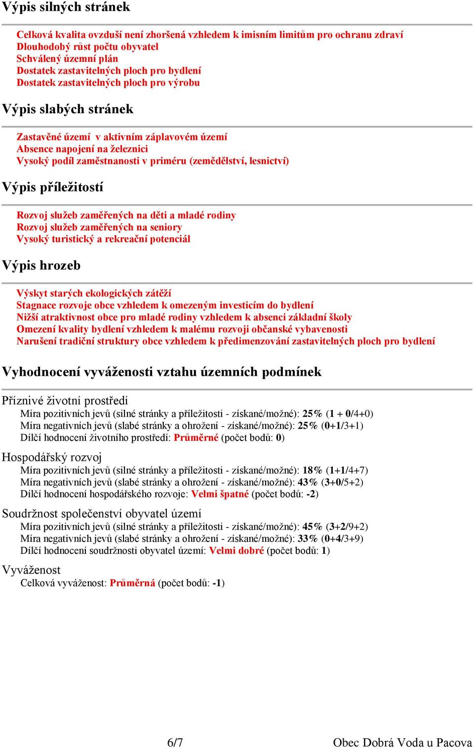 zaměřených na děti a mladé rodiny Rozvoj služeb zaměřených na seniory Vysoký turistický a rekreační potenciál Výpis hrozeb Výskyt starých ekologických zátěží Stagnace rozvoje obce vzhledem k omezeným