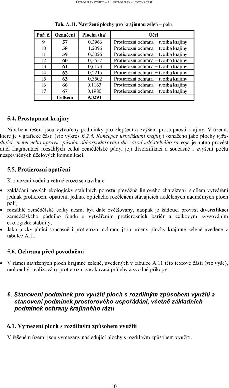 ochrana + tvorba krajiny 13 61 0,6173 Protierozní ochrana + tvorba krajiny 14 62 0,2215 Protierozní ochrana + tvorba krajiny 15 63 0,3502 Protierozní ochrana + tvorba krajiny 16 66 0,1163 Protierozní