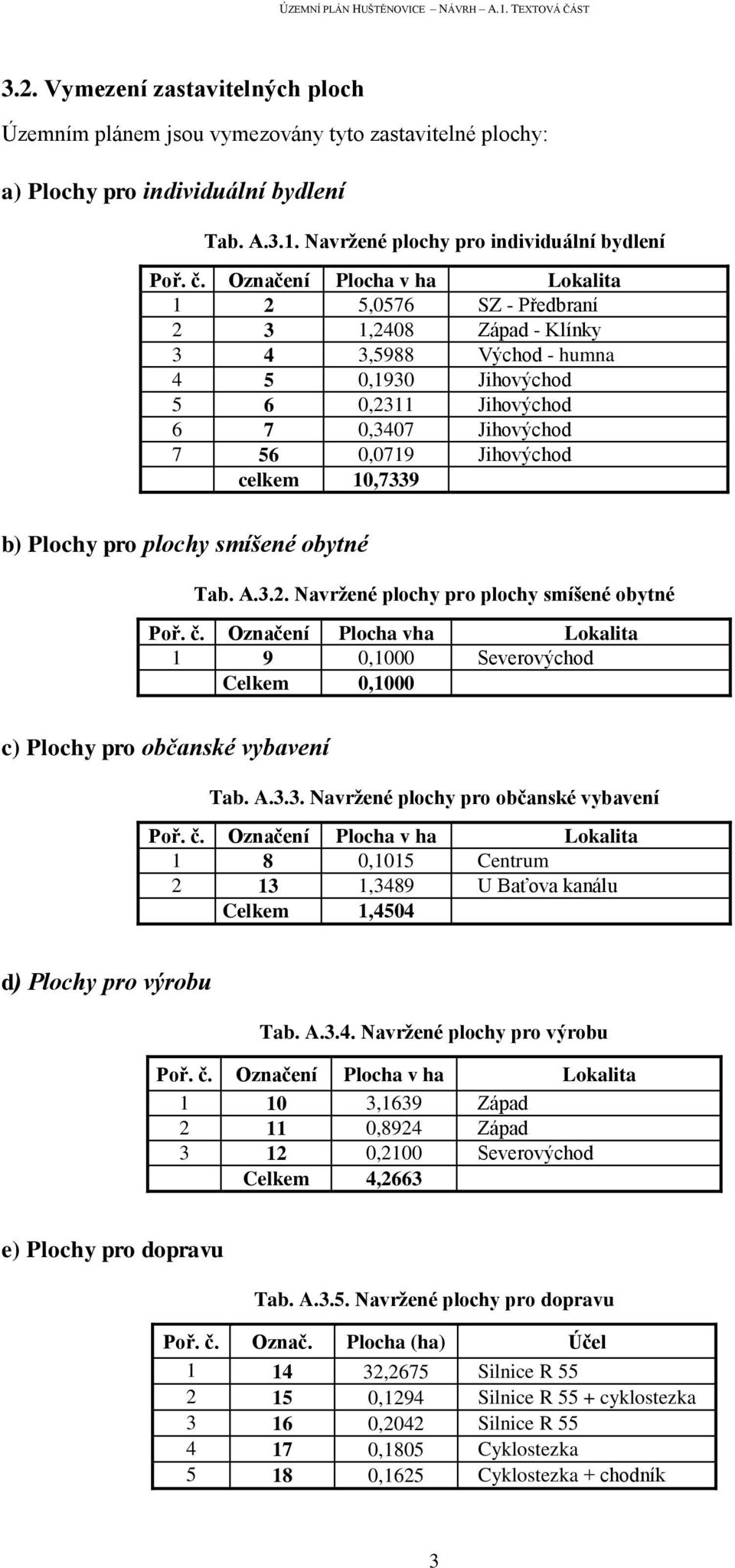 celkem 10,7339 b) Plochy pro plochy smíšené obytné Tab. A.3.2. Navržené plochy pro plochy smíšené obytné Poř. č.