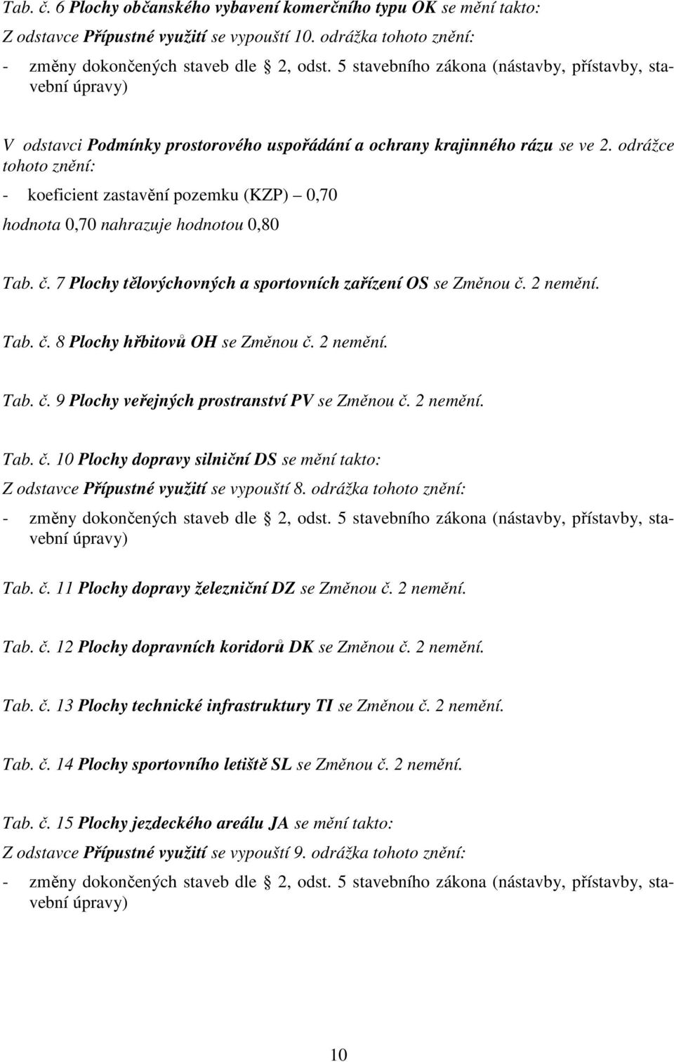 odrážce tohoto znění: - koeficient zastavění pozemku (KZP) 0,70 hodnota 0,70 nahrazuje hodnotou 0,80 Tab. č. 7 Plochy tělovýchovných a sportovních zařízení OS se Změnou č. 2 nemění. Tab. č. 8 Plochy hřbitovů OH se Změnou č.