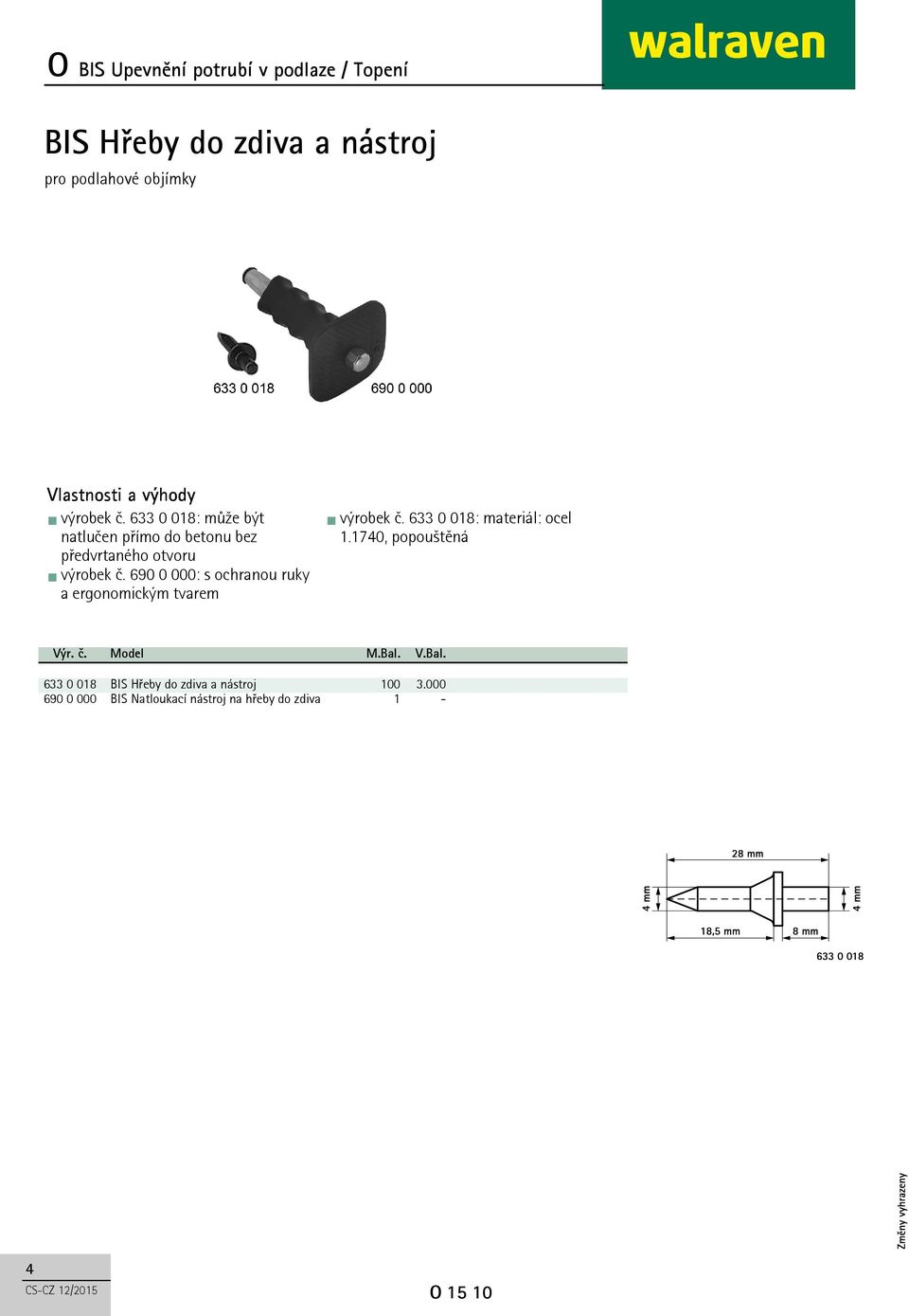 690 0 000: s ochranou ruky a ergonomickým tvarem výrobek č. 633 0 018: materiál: ocel 1.