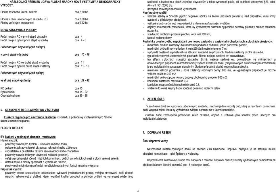 4 Počet nových bytů v první etapě výstavby cca 4-6 Počet nových obyvatel (2,65 os/byt ) v první etapě výstavby cca 10-16 Počet nových RD ve druhé etapě výstavby cca 11 Počet nových bytů ve druhé