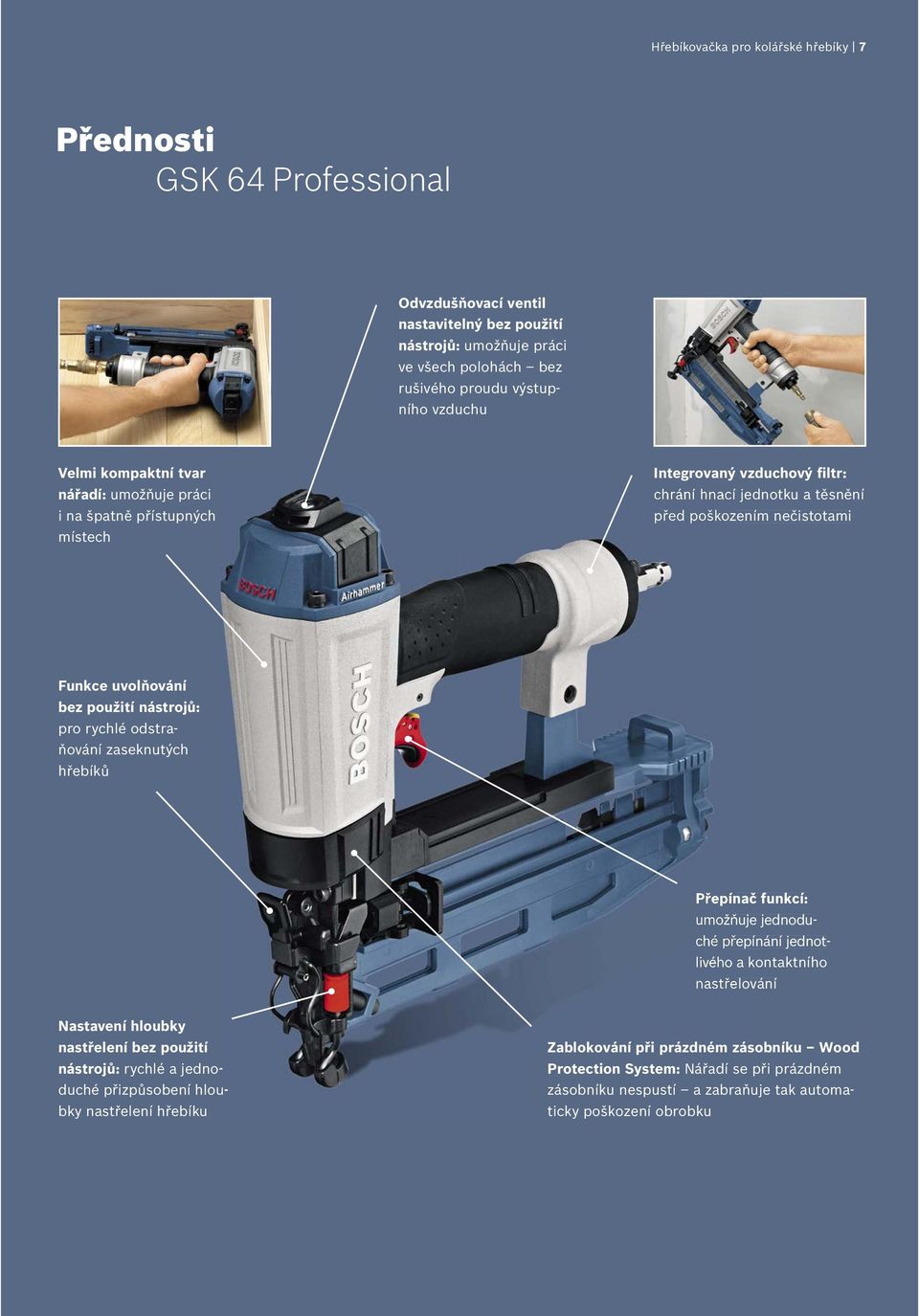 nástrojů: pro rychlé odstraňování zaseknutých hřebíků Přepínač funkcí: umožňuje jednodu- ché přepínání jednot- livého a kontaktního nastřelování Nastavení hloubky nastřelení bez použití nástrojů:
