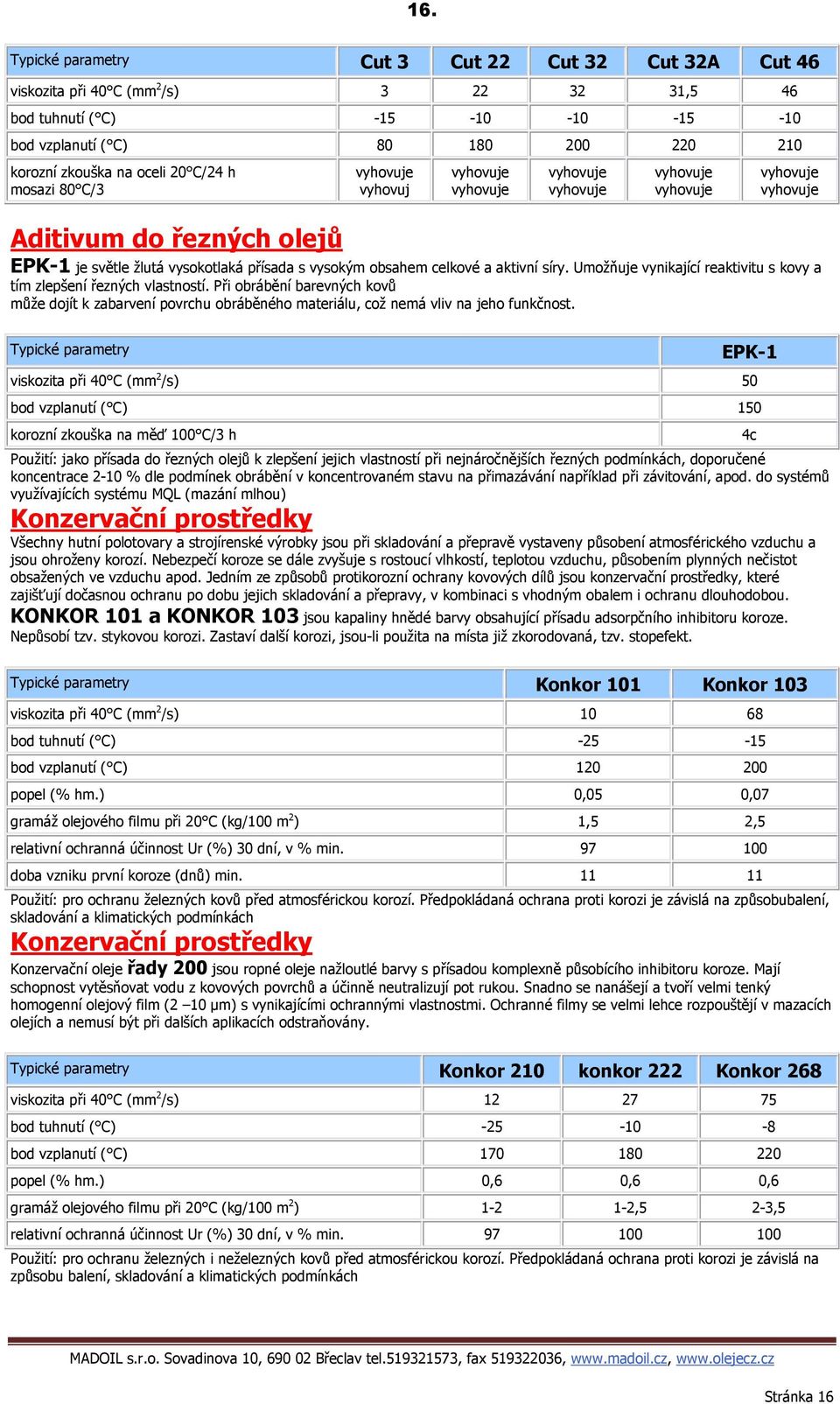 Umožňuje vynikající reaktivitu s kovy a tím zlepšení řezných vlastností. Při obrábění barevných kovů může dojít k zabarvení povrchu obráběného materiálu, což nemá vliv na jeho funkčnost.