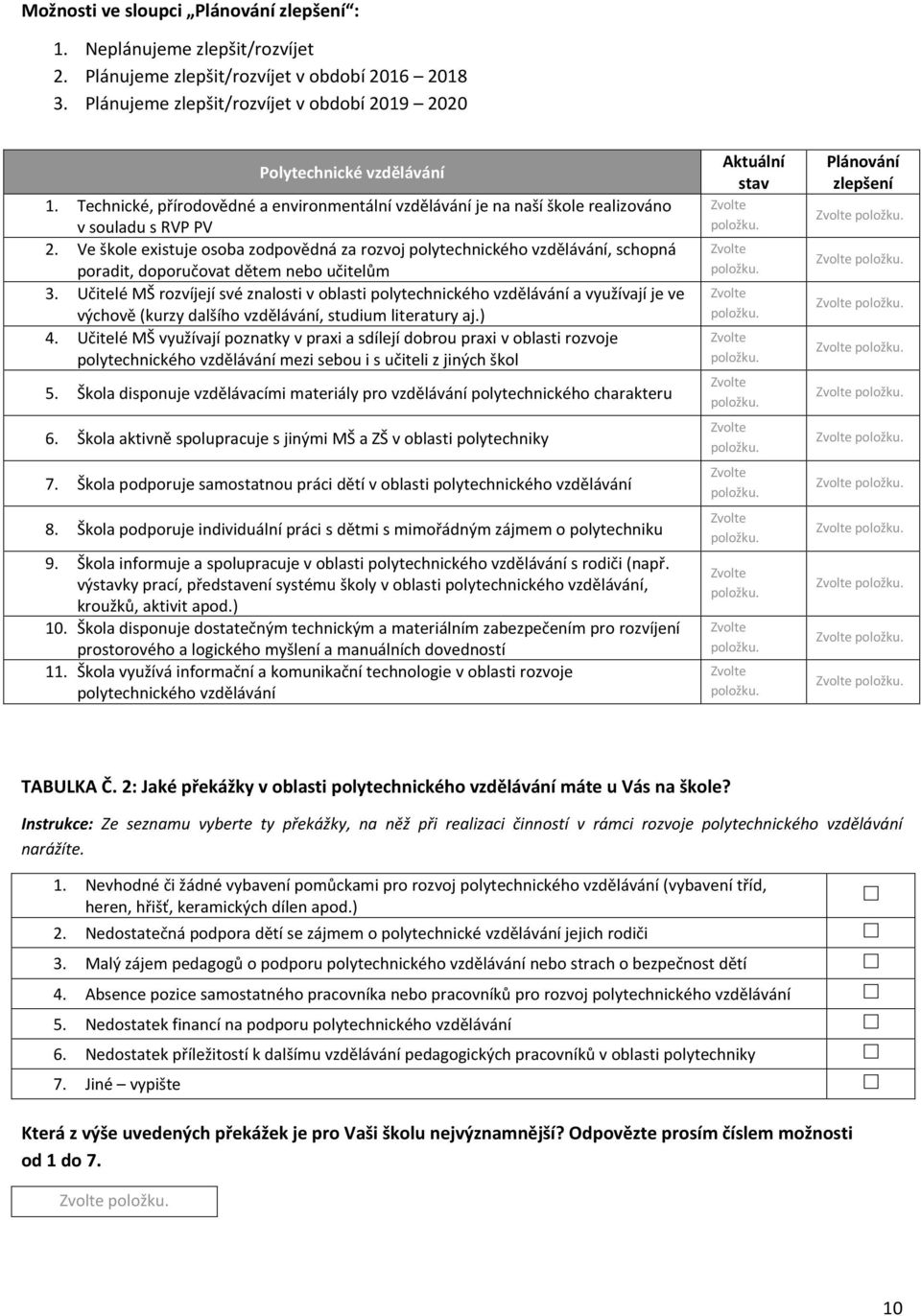 Ve škole existuje osoba zodpovědná za rozvoj polytechnického vzdělávání, schopná poradit, doporučovat dětem nebo učitelům 3.