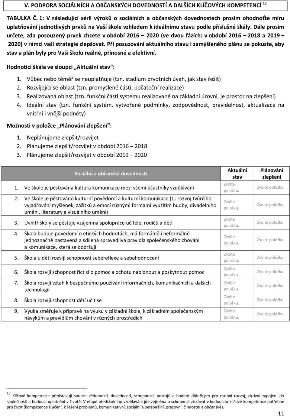 Dále prosím určete, zda posouzený prvek chcete v období 2016 2020 (ve dvou fázích: v období 2016 2018 a 2019 2020) v rámci vaší strategie zlepšovat.