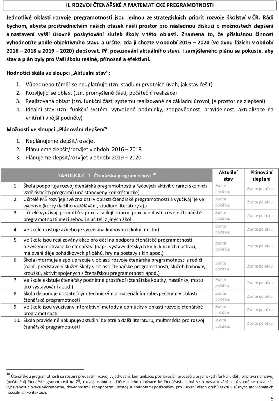 Znamená to, že příslušnou činnost vyhodnotíte podle objektivního u a určíte, zda ji chcete v období 2016 2020 (ve dvou fázích: v období 2016 2018 a 2019 2020) zlepšovat.