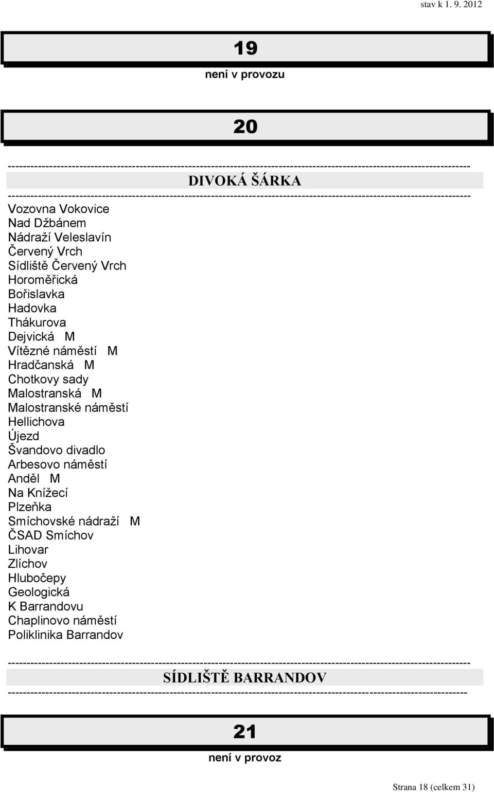 Kníţecí Plzeňka Smíchovské nádraţí M ČSAD Smíchov Lihovar Zlíchov Hlubočepy Geologická K Barrandovu Chaplinovo náměstí Poliklinika Barrandov SÍDLIŠTĚ