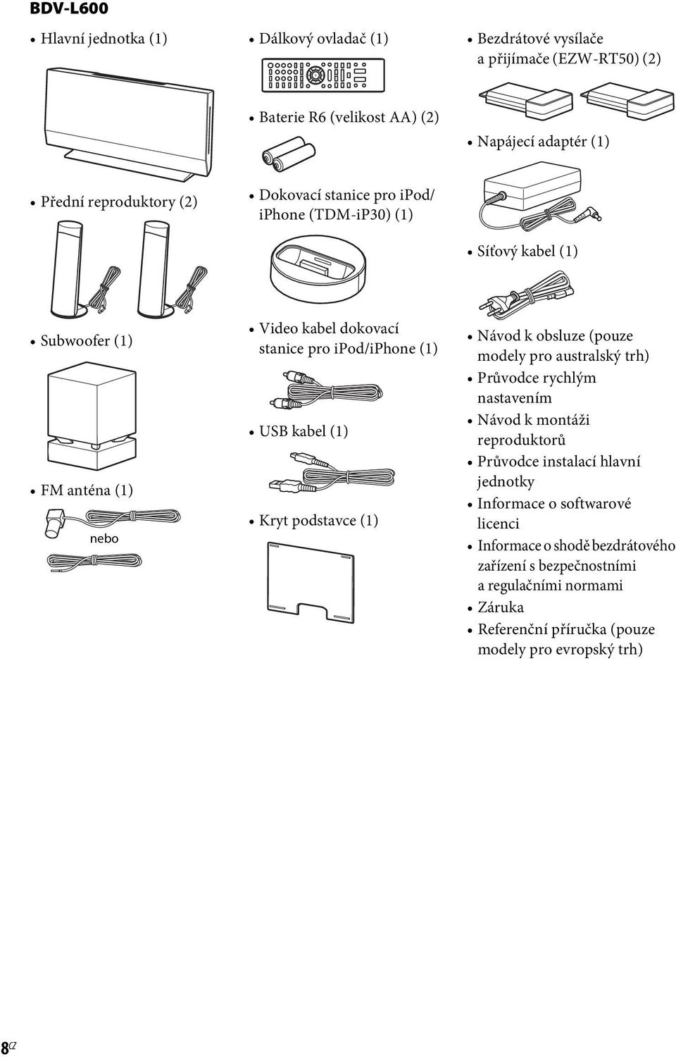 Kryt podstavce (1) Návod k obsluze (pouze modely pro australský trh) Průvodce rychlým nastavením Návod k montáži reproduktorů Průvodce instalací hlavní jednotky