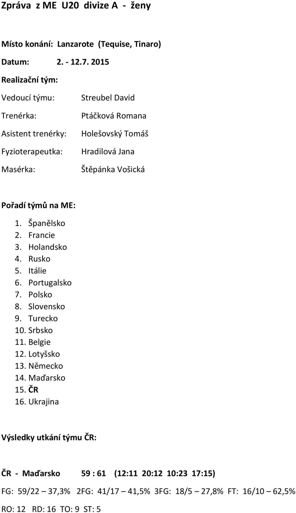 Štěpánka Vošická Pořadí týmů na ME: 1. Španělsko 2. Francie 3. Holandsko 4. Rusko 5. Itálie 6. Portugalsko 7. Polsko 8. Slovensko 9. Turecko 10. Srbsko 11.
