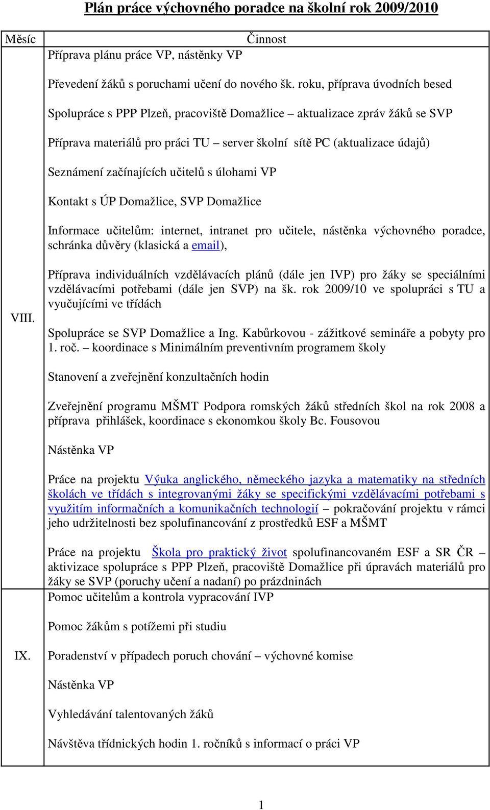 začínajících učitelů s úlohami VP Kontakt s ÚP Domažlice, SVP Domažlice Informace učitelům: internet, intranet pro učitele, nástěnka výchovného poradce, schránka důvěry VIII.