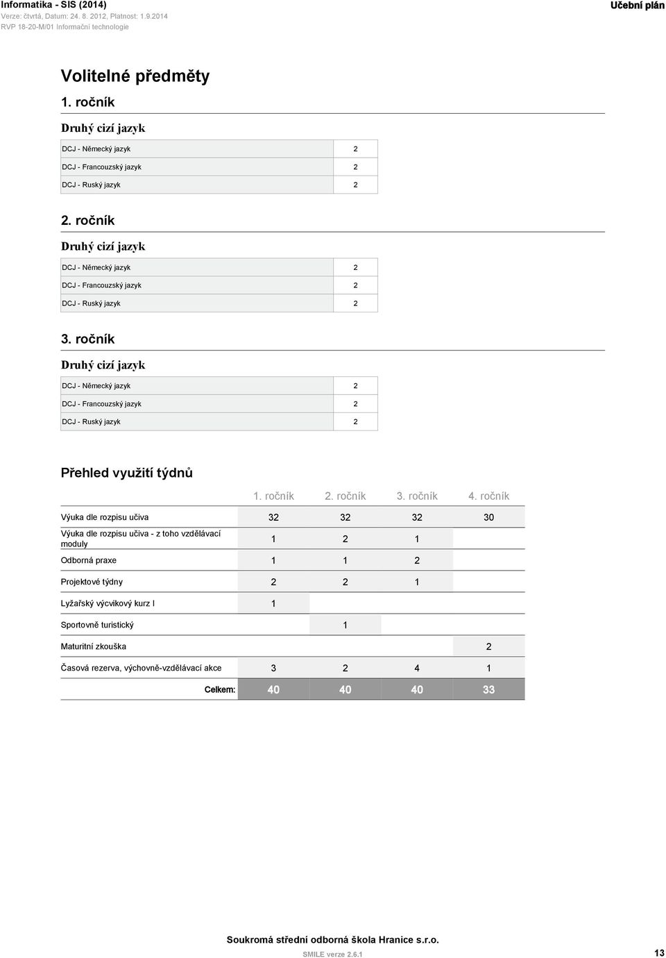 ročník Druhý cizí jazyk DCJ - Německý jazyk 2 DCJ - Francouzský jazyk 2 DCJ - Ruský jazyk 2 Přehled využití týdnů 1. ročník 2. ročník 3. ročník 4.