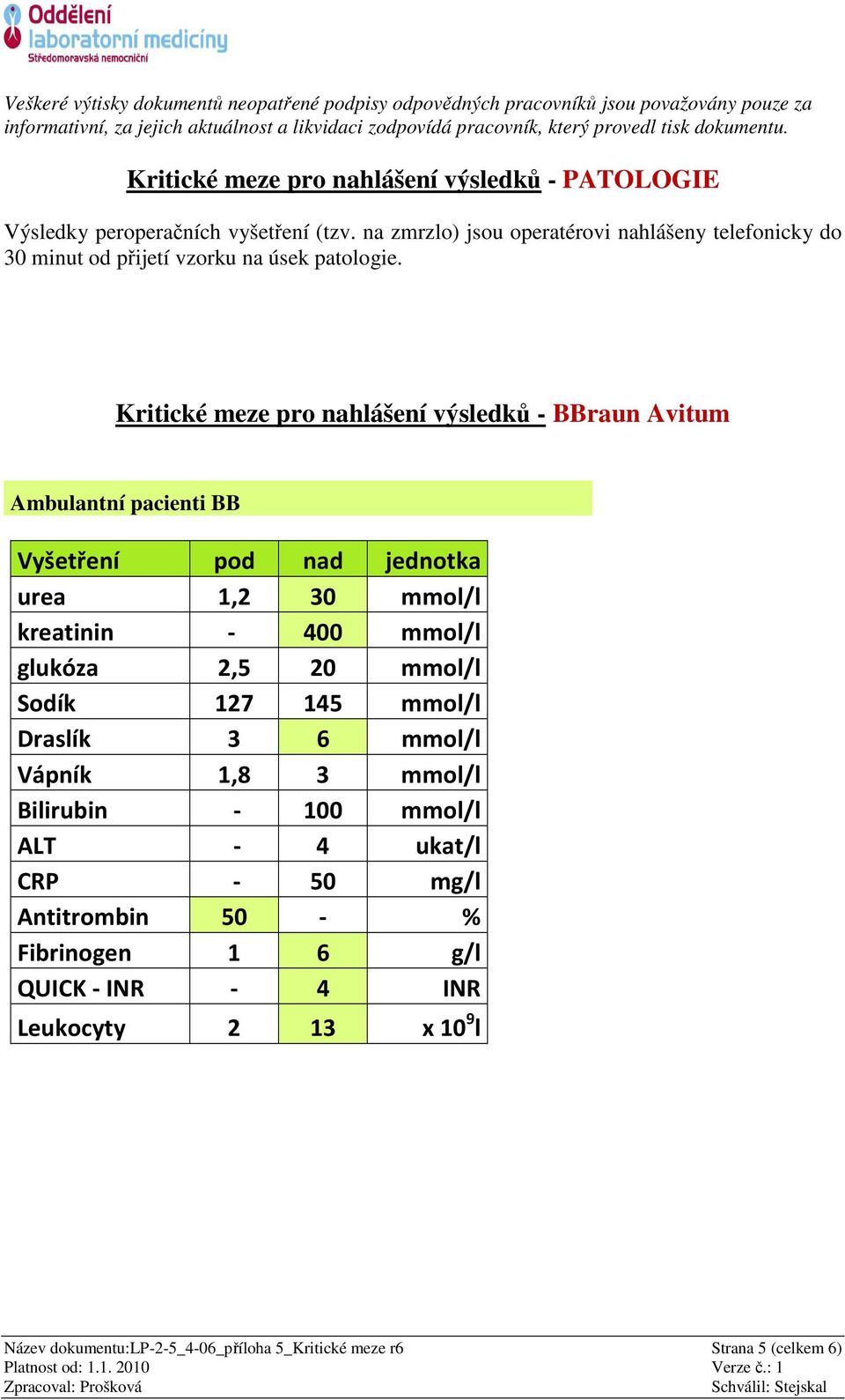 Kritické meze pro nahlášení výsledků BBraun Avitum Ambulantní pacienti BB urea 1,2 30 mmol/l kreatinin 400 mmol/l glukóza 2,5 20 mmol/l Sodík