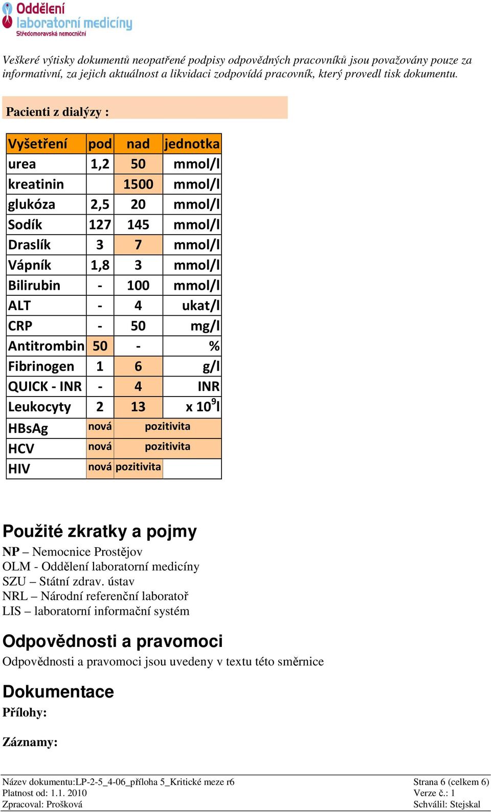 zkratky a pojmy NP Nemocnice Prostějov OLM Oddělení laboratorní medicíny SZU Státní zdrav.