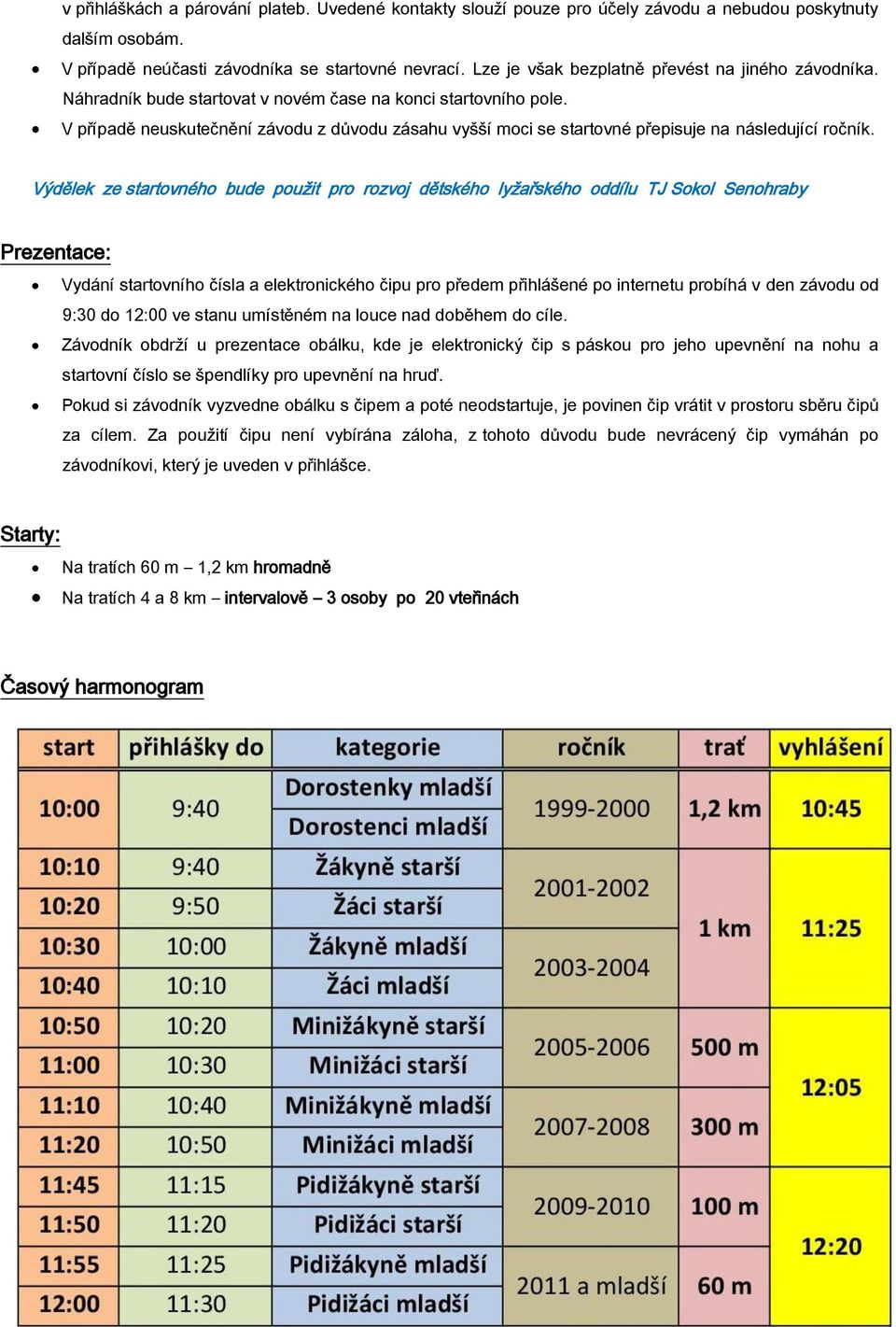 V případě neuskutečnění závodu z důvodu zásahu vyšší moci se startovné přepisuje na následující ročník.