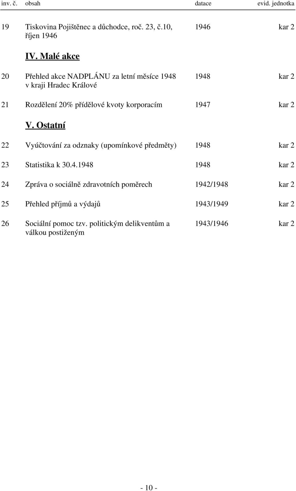 1947 kar 2 V. Ostatní 22 Vyúčtování za odznaky (upomínkové předměty) 1948 kar 2 23 Statistika k 30.4.1948 1948 kar 2 24 Zpráva o sociálně