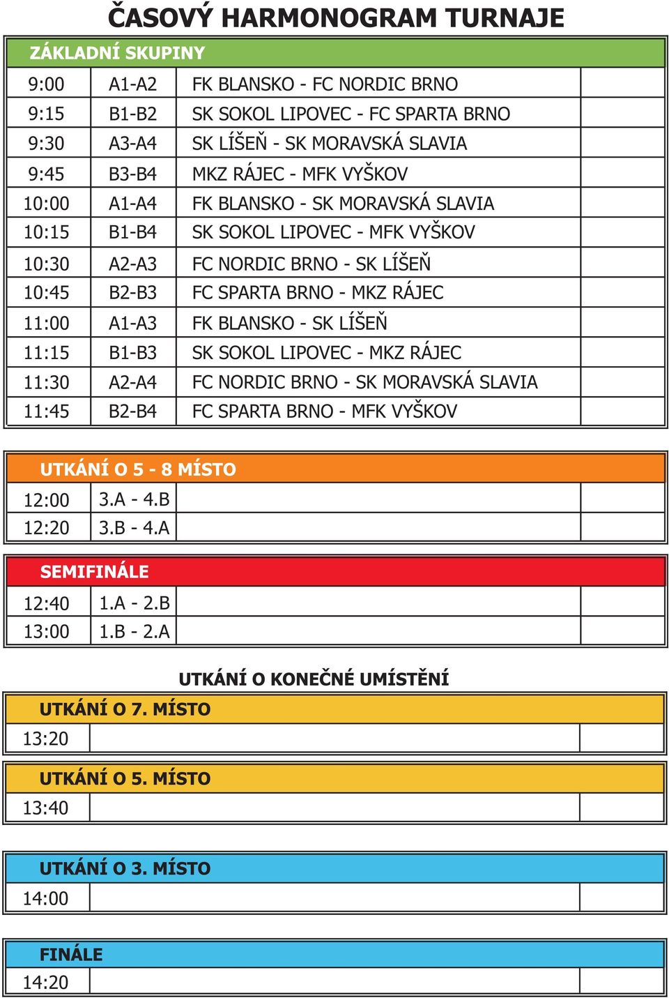 SK SOKOL LIPOVEC - FC NORDIC BRNO - FC SPARTA BRNO - MKZ RÁJEC - SK SOKOL LIPOVEC - MKZ RÁJEC FC NORDIC BRNO - SK MORAVSKÁ