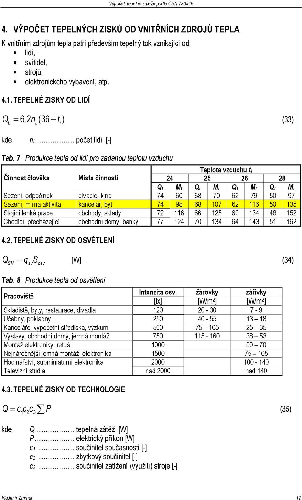 7 Produkce tepla od lidí pro zadanou teplotu vzduchu Teplota vzduchu t i Činnost člověka Místa činnosti 24 25 26 28 Q L M L Q L M L Q L M L Q L M L Sezení, odpočinek divadlo, kino 74 60 68 70 62 79