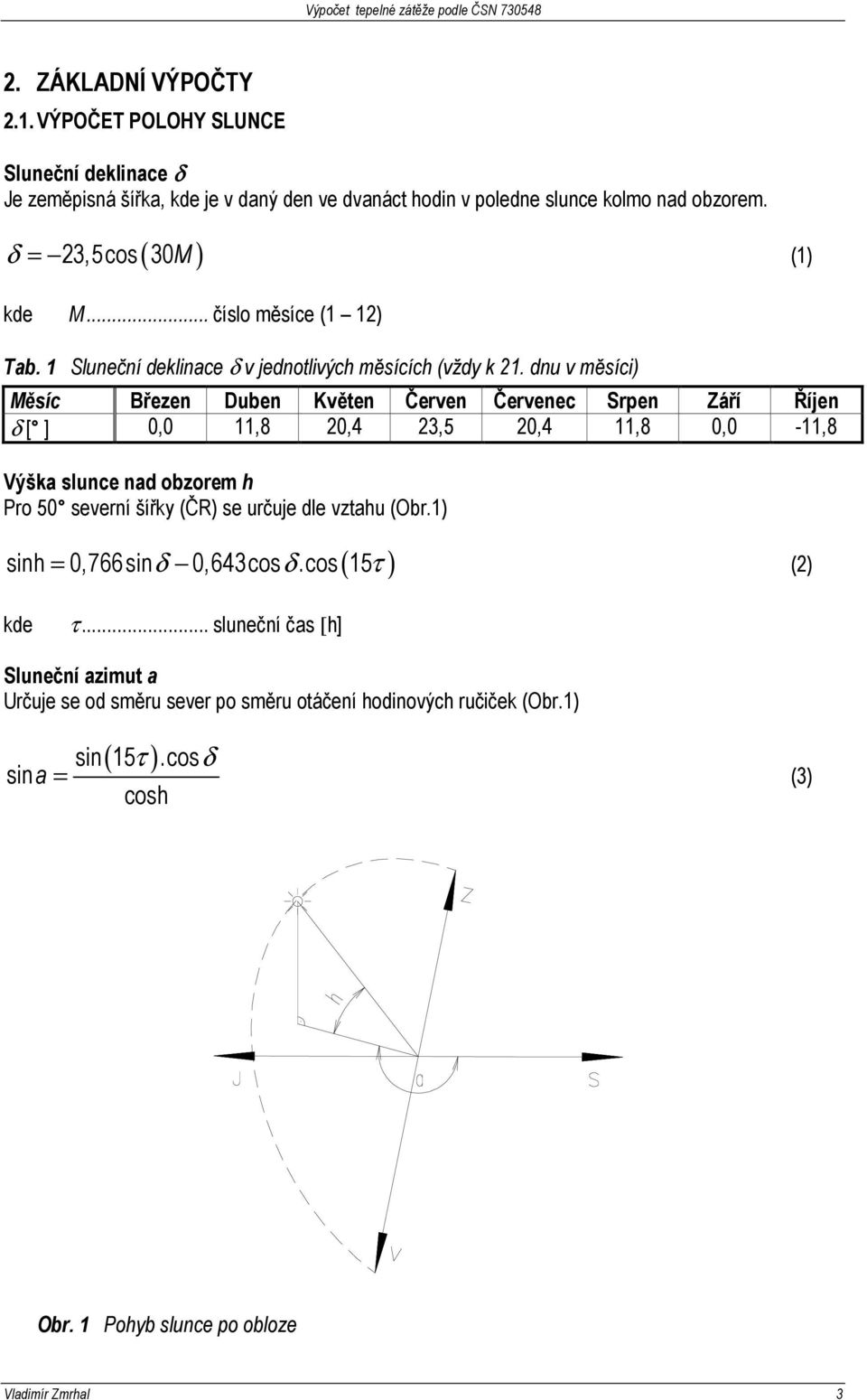 dnu v měsíci) Měsíc Březen Duben Květen Červen Červenec Srpen Září Říjen δ [ ] 0,0 11,8 20,4 23,5 20,4 11,8 0,0-11,8 Výška slunce nad obzorem h Pro 50 severní šířky (ČR) se