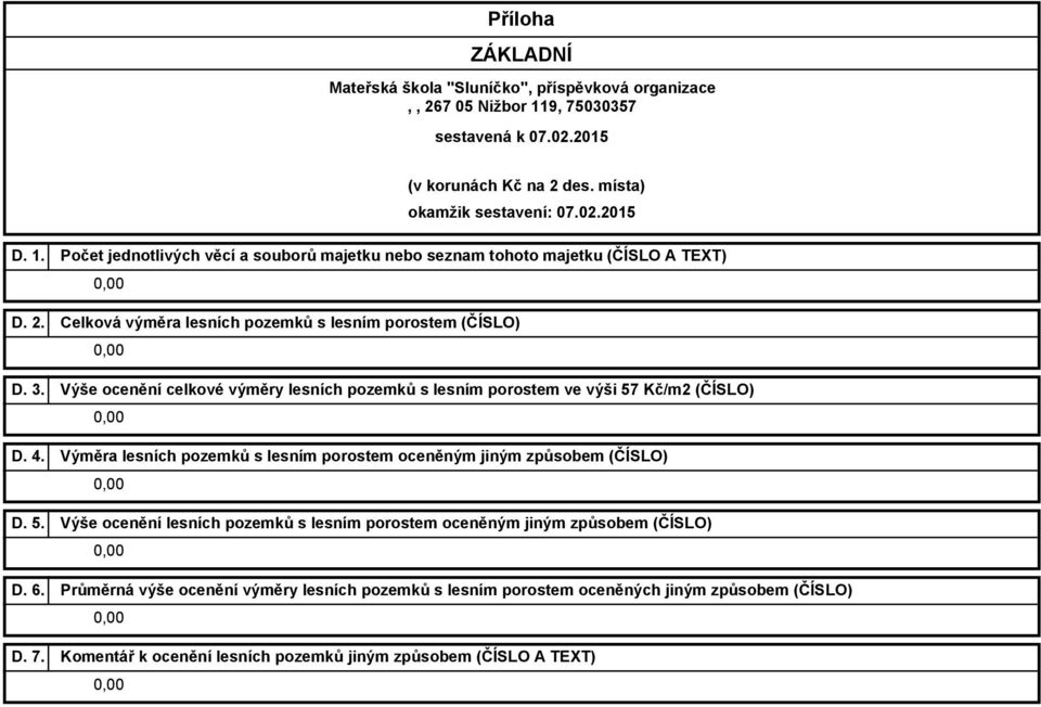 Výše ocenění celkové výměry lesních pozemků s lesním porostem ve výši 57 Kč/m2 (ČÍSLO) D. 4.