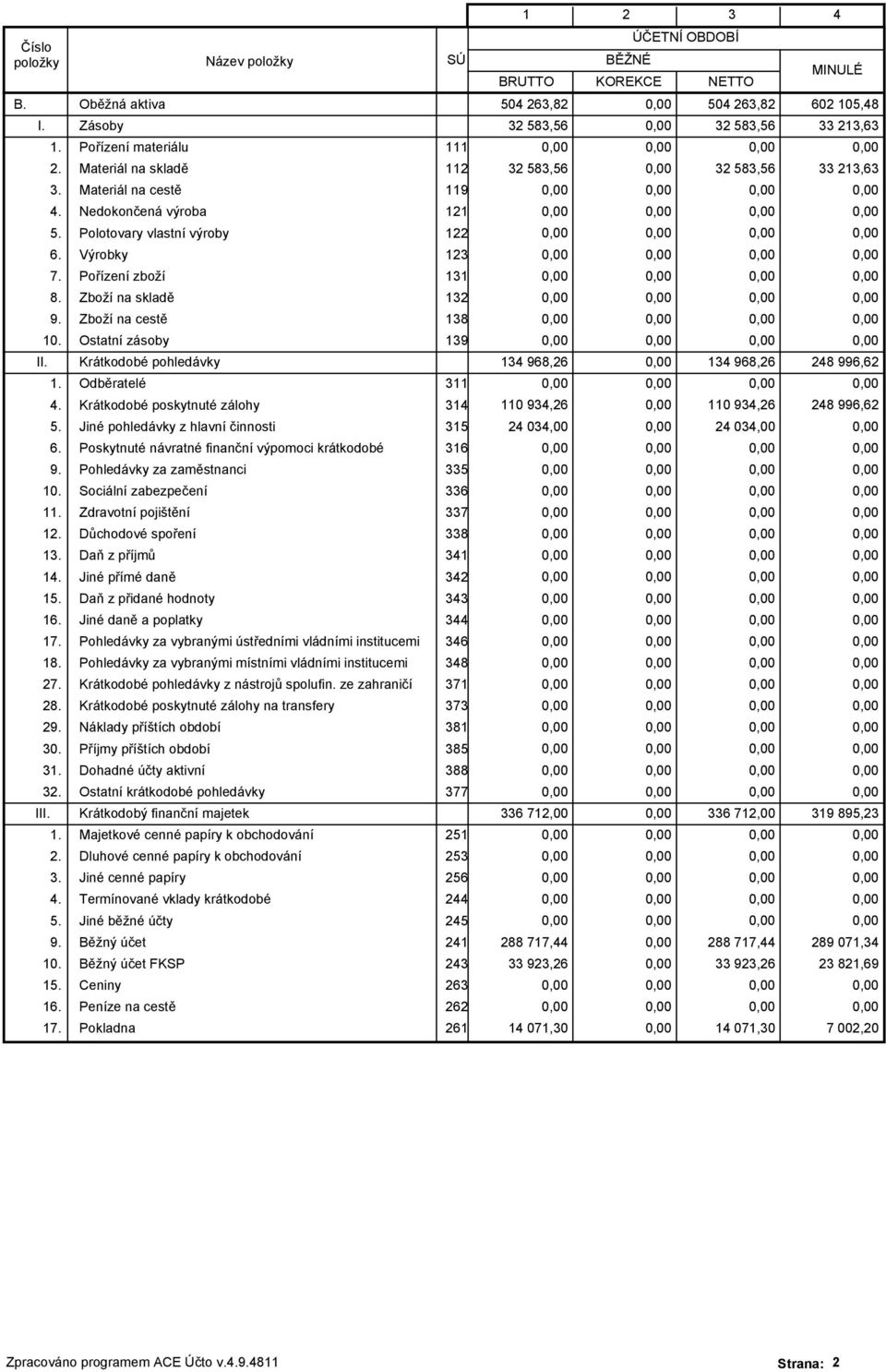 Krátkodobé poskytnuté zálohy 314 5. Jiné pohledávky z hlavní činnosti 315 6. Poskytnuté návratné finanční výpomoci krátkodobé 316 9. Pohledávky za zaměstnanci 335 10. Sociální zabezpečení 336 11.