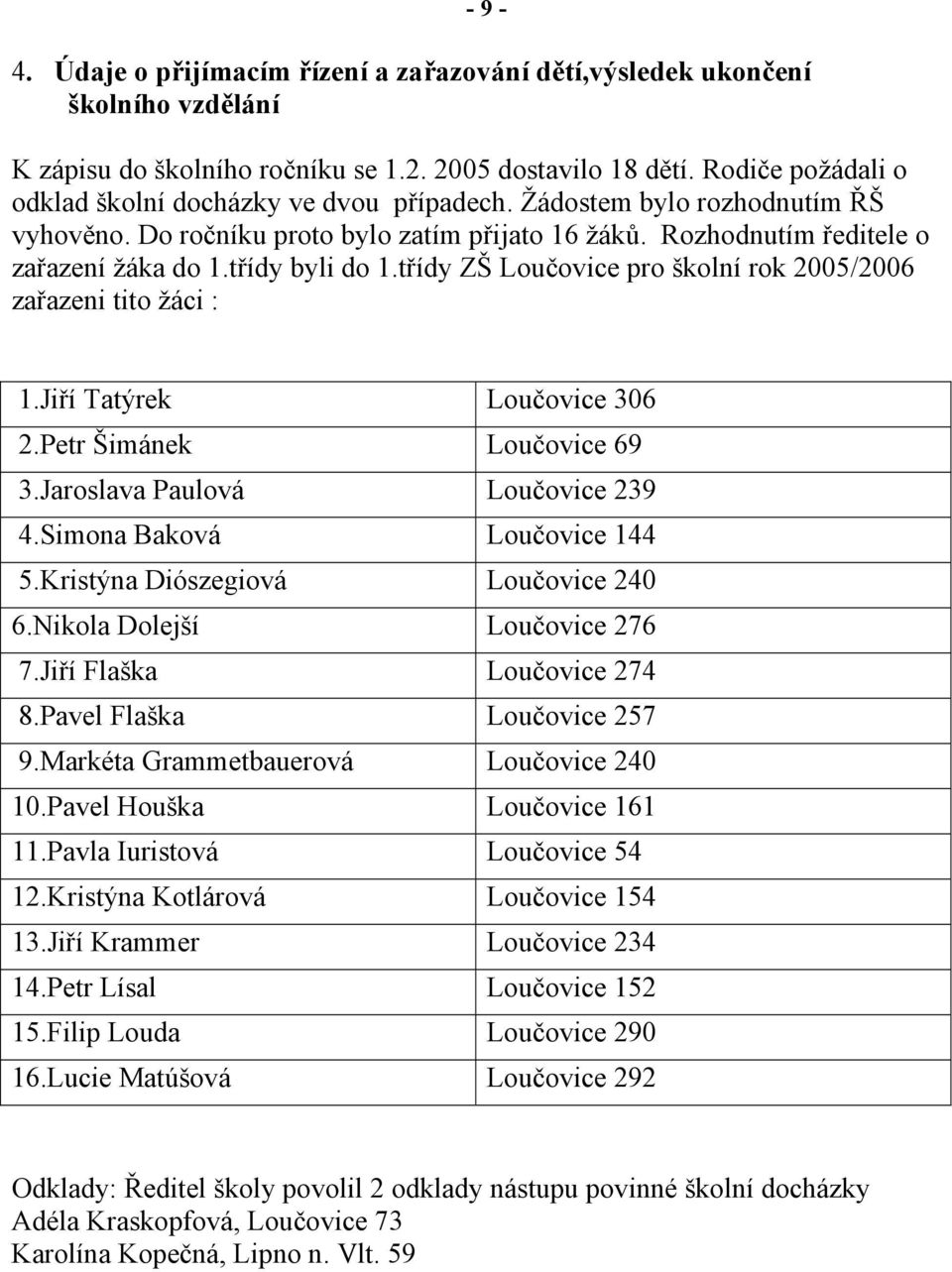 třídy byli do 1.třídy ZŠ Loučovice pro školní rok 2005/2006 zařazeni tito žáci : 1.Jiří Tatýrek Loučovice 306 2.Petr Šimánek Loučovice 69 3.Jaroslava Paulová Loučovice 239 4.