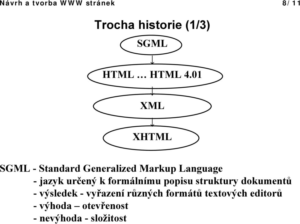 určený k formálnímu popisu struktury dokumentů - výsledek - vyřazení