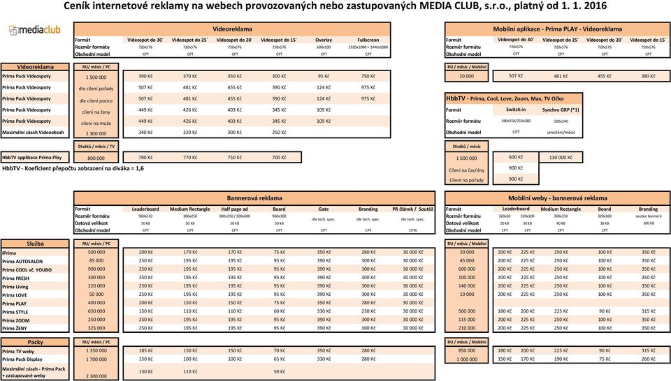 720x576 720x576 600x100 1920x1080 + 1440x1080 Rozměr formátu 720x576 720x576 720x576 720x576 Obchodní model CPT CPT CPT CPT CPT CPT Obchodní model CPT CPT CPT CPT Videoreklama RU/ měsíc / PC RU /