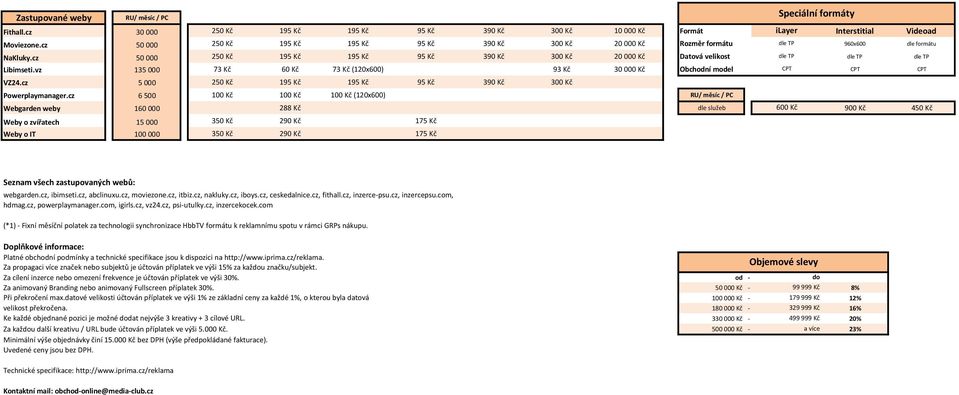 cz 50 000 250 Kč 195 Kč 195 Kč 95 Kč 390 Kč 300 Kč 20 000 Kč Datová velikost dle TP dle TP dle TP Libimseti.vz 135 000 73 Kč 60 Kč 73 Kč (120x600) 93 Kč 30 000 Kč Obchodní model CPT CPT CPT VZ24.
