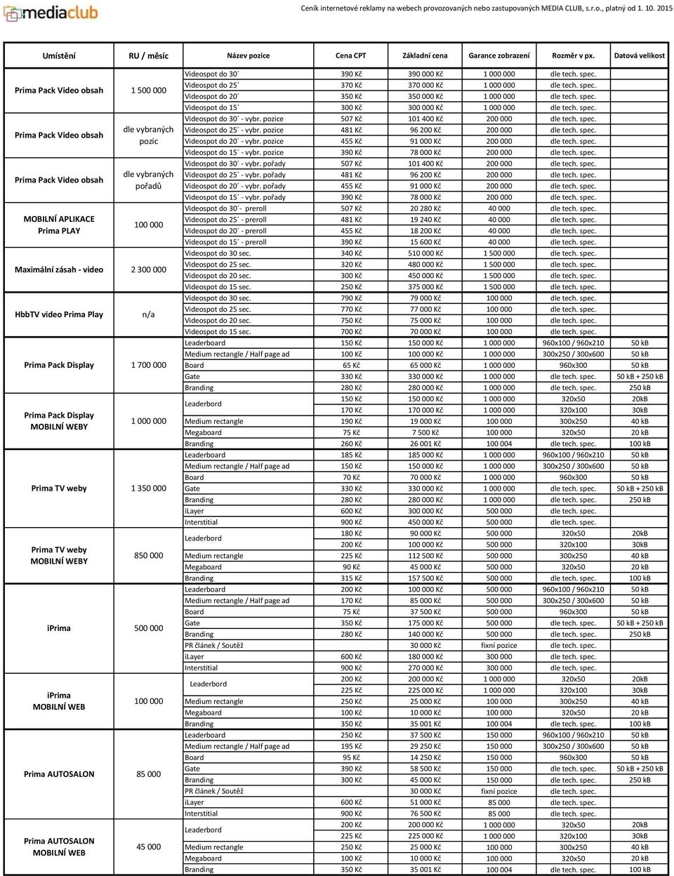 Display Y iprima iprima 2 300 000 n/a 1 700 000 1 000 000 Prima TV weby 1 350 000 Prima TV weby Y dle vybraných pozic dle vybraných pořadů 850 000 500 000 Prima AUTOSALON 85 000 Prima AUTOSALON 45