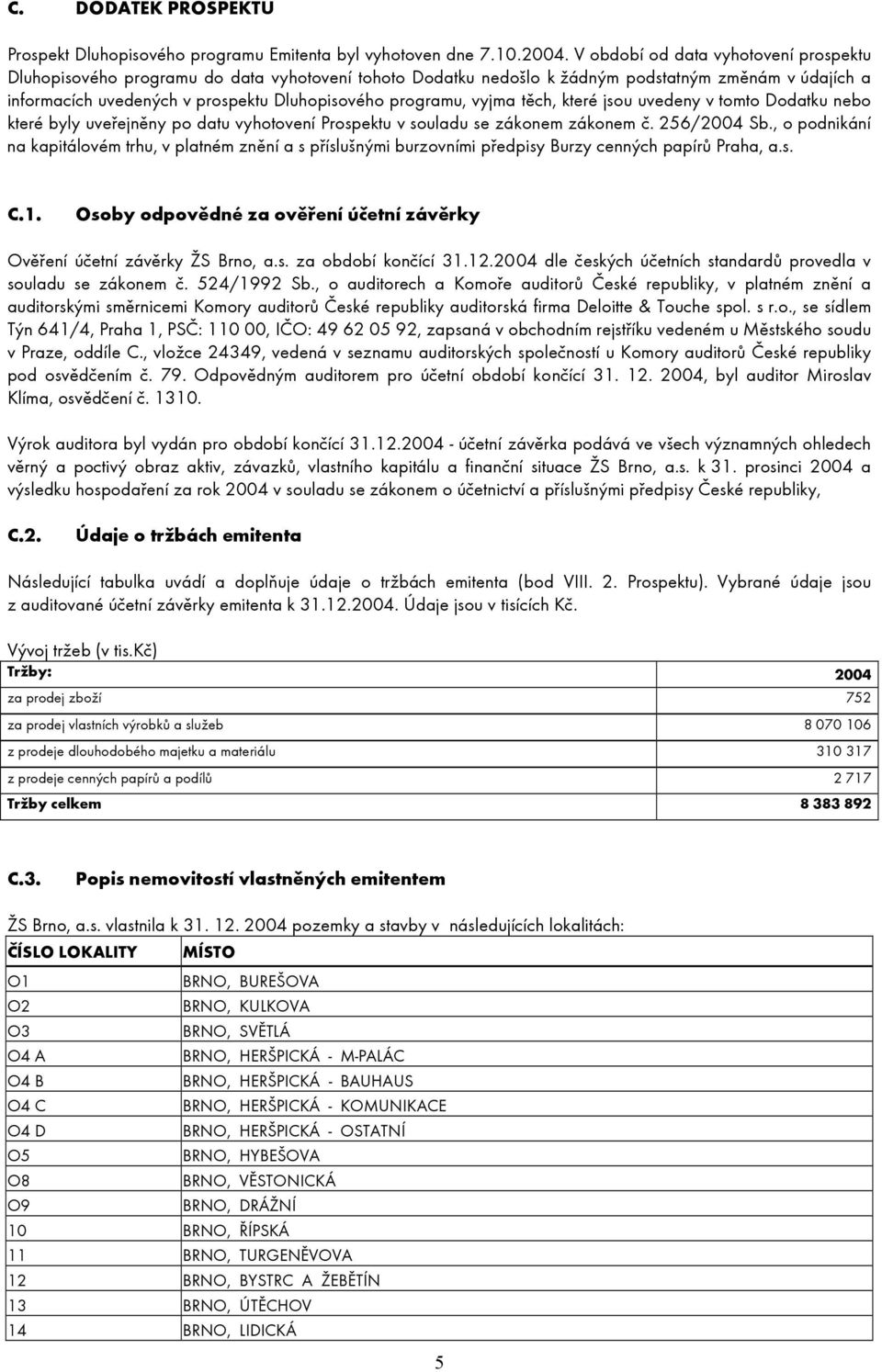 vyjma těch, které jsou uvedeny v tomto Dodatku nebo které byly uveřejněny po datu vyhotovení Prospektu v souladu se zákonem zákonem č. 256/2004 Sb.
