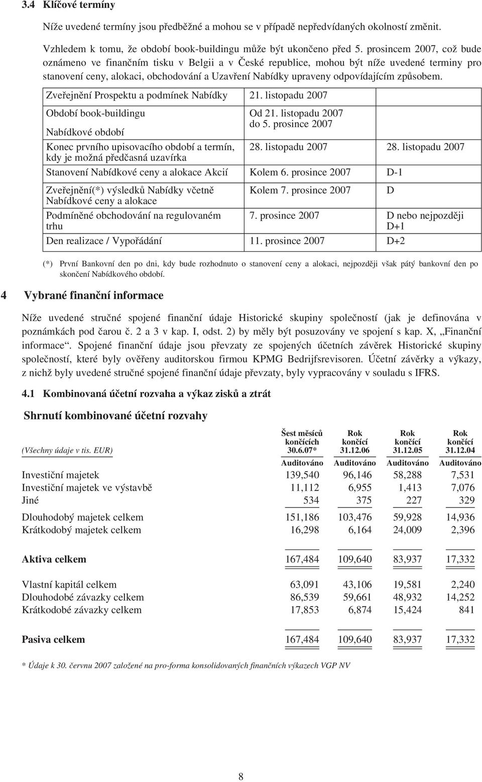 způsobem. Zveřejnění Prospektu a podmínek Nabídky 21. listopadu 2007 Období book-buildingu Nabídkové období Od 21. listopadu 2007 do 5. prosince 2007 Konec prvního upisovacího období a termín, 28.