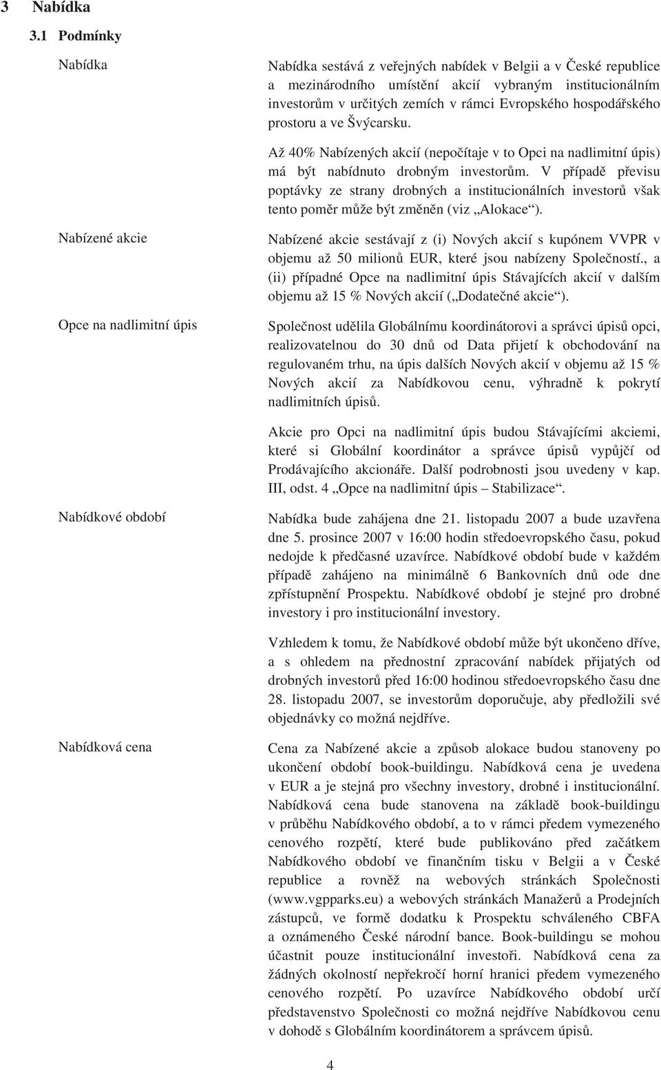 hospodářského prostoru a ve Švýcarsku. Až 40% Nabízených akcií (nepočítaje v to Opci na nadlimitní úpis) má být nabídnuto drobným investorům.