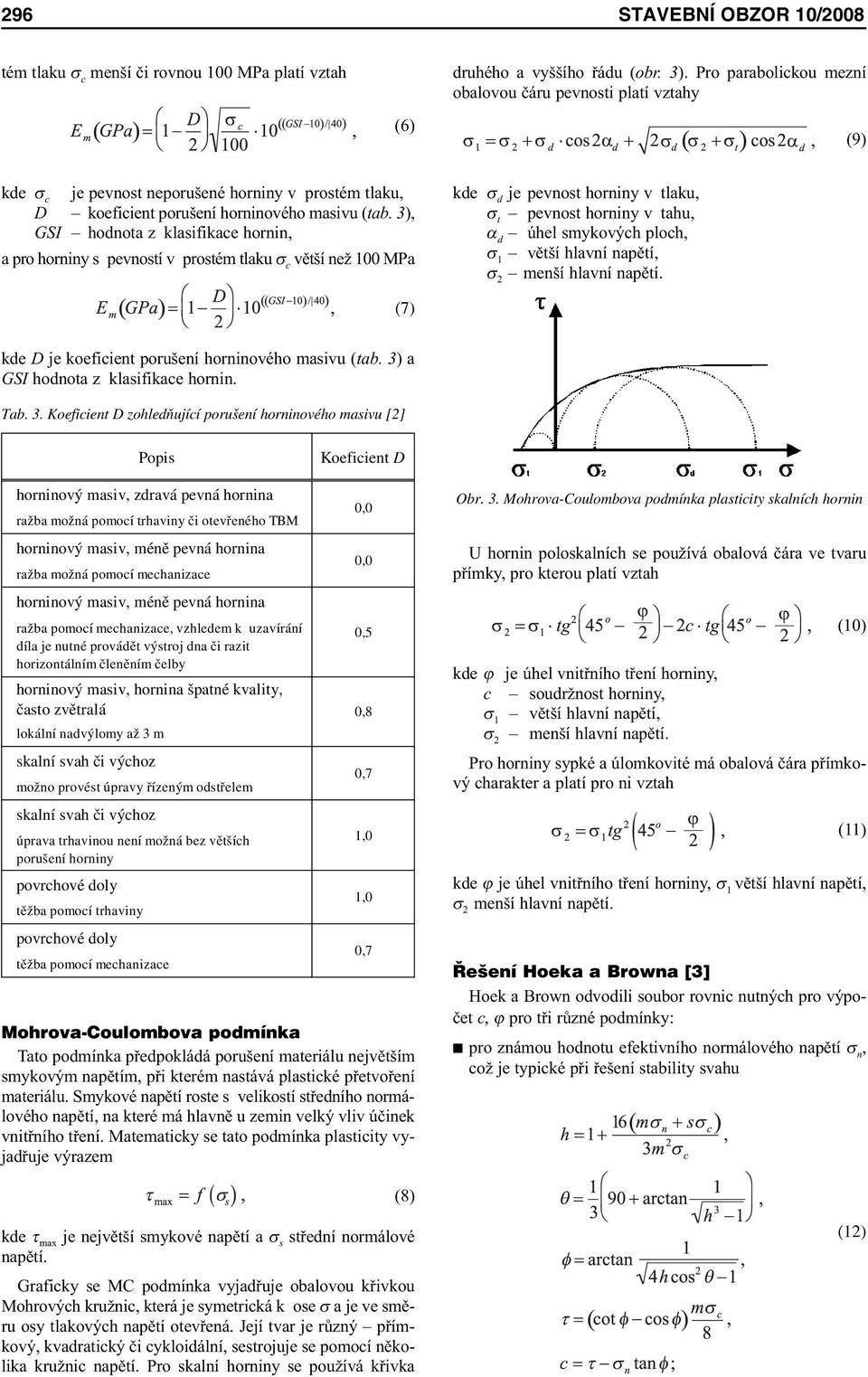 3), GSI hodnota z klasifikace hornin, a pro horniny s pevností v prostém tlaku σ c větší než 100 MPa kde σ d je pevnost horniny v tlaku, σ t pevnost horniny v tahu, α d úhel smykových ploch, σ 1
