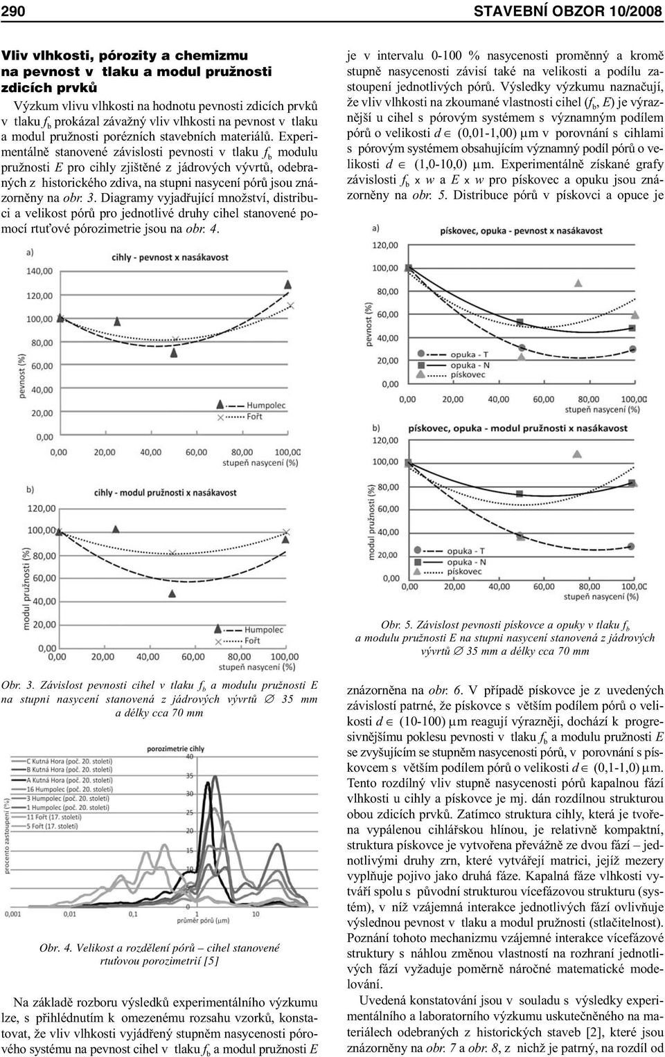 Experimentálně stanovené závislosti pevnosti v tlaku f b modulu pružnosti E pro cihly zjištěné z jádrových vývrtů, odebraných z historického zdiva, na stupni nasycení pórů jsou znázorněny na obr. 3.