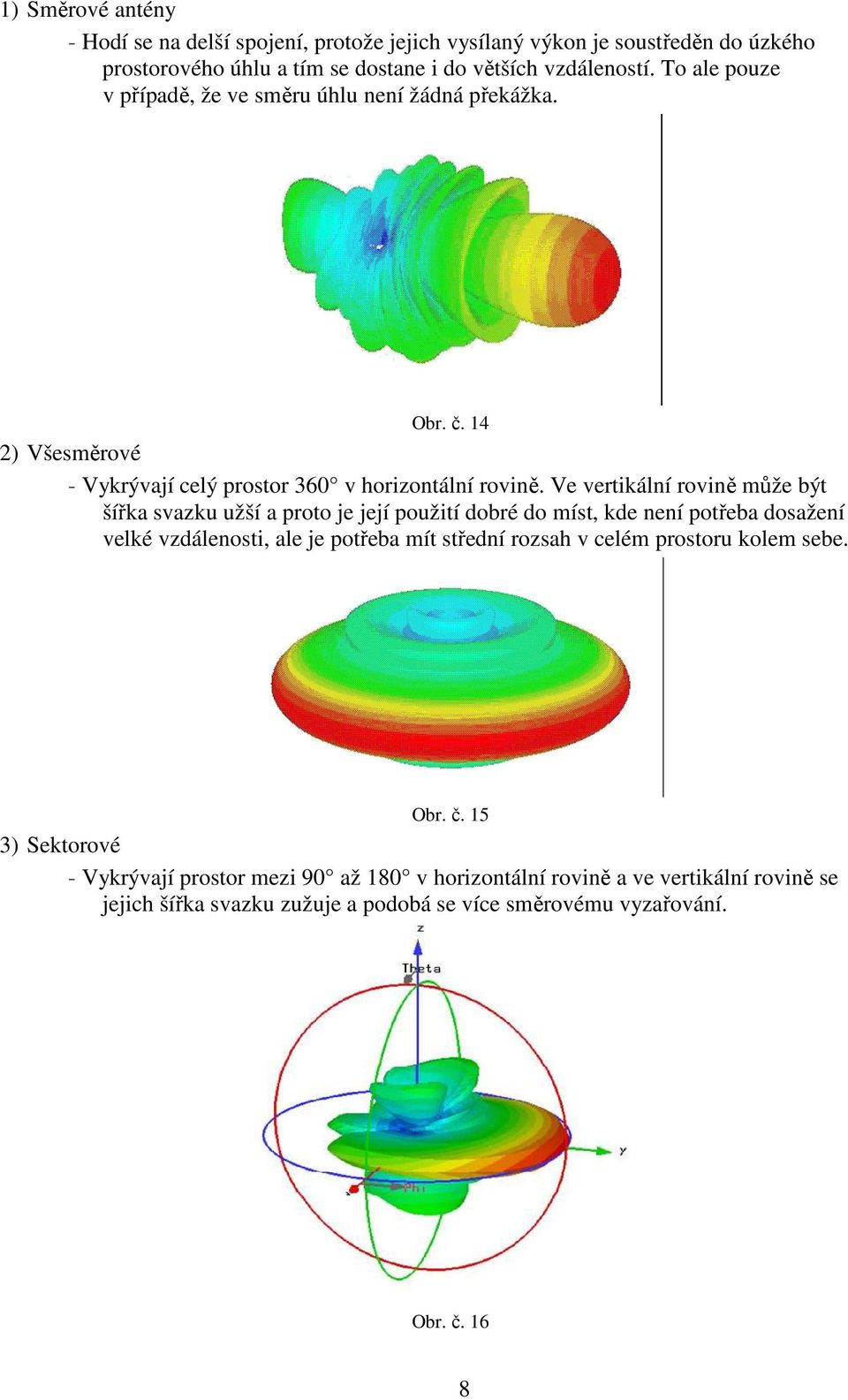 Ve vertikální rovině může být šířka svazku užší a proto je její použití dobré do míst, kde není potřeba dosažení velké vzdálenosti, ale je potřeba mít střední rozsah v