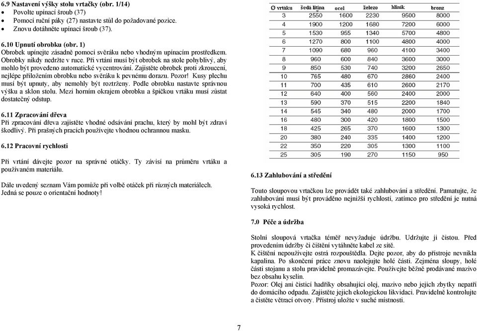Při vrtání musí být obrobek na stole pohyblivý, aby mohlo být provedeno automatické vycentrování. Zajistěte obrobek proti zkroucení, nejlépe přiložením obrobku nebo svěráku k pevnému dorazu. Pozor!